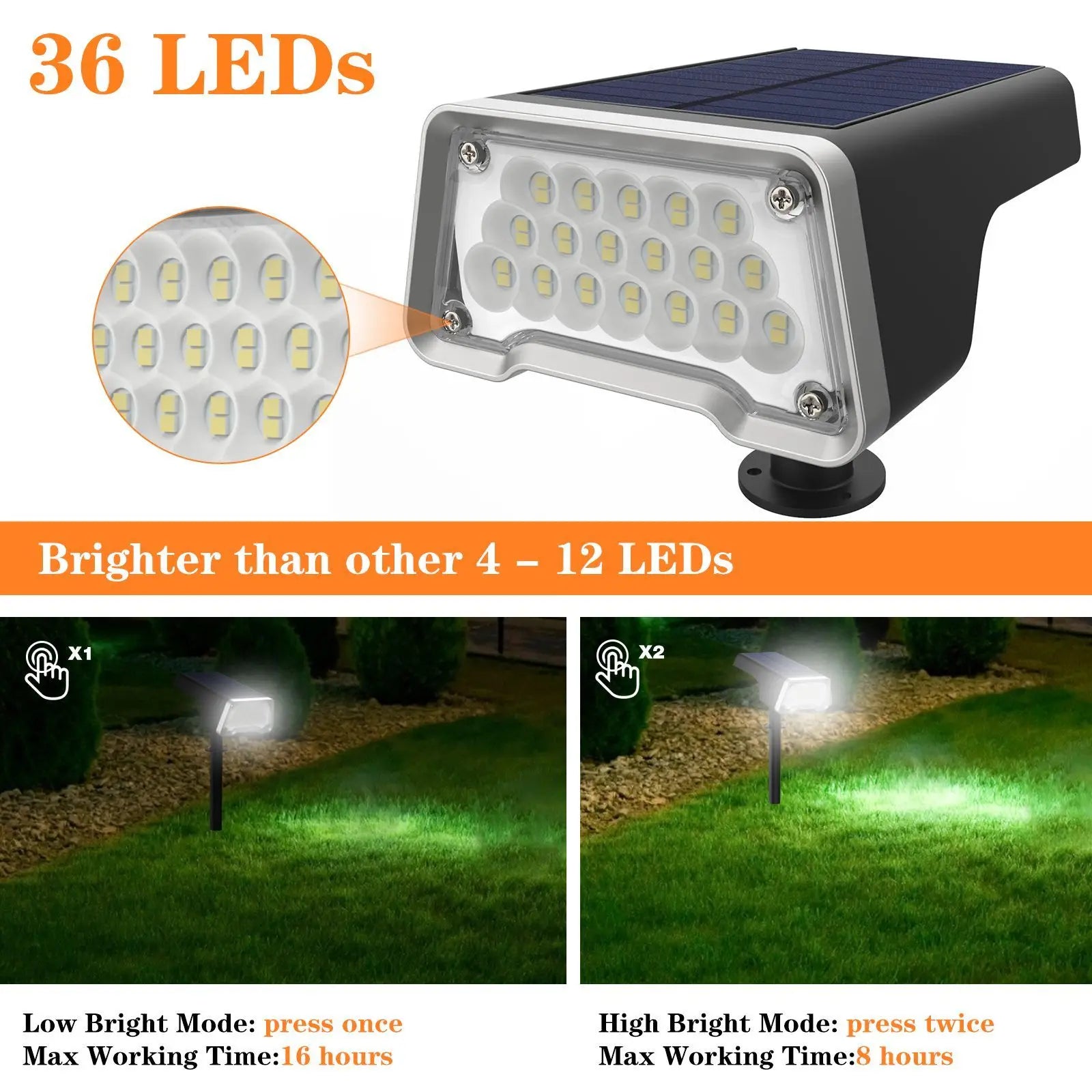 Solar Lawn Lamp Outdoor Adjustable LED Wall Lights Sunlight Landscape Zpaxo