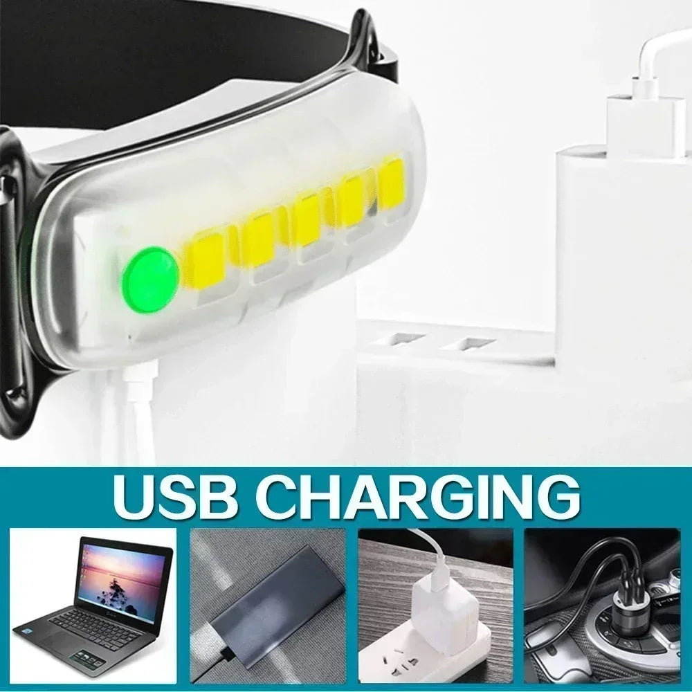 COB LED Headlamp – Waterproof USB Rechargeable Head Torch