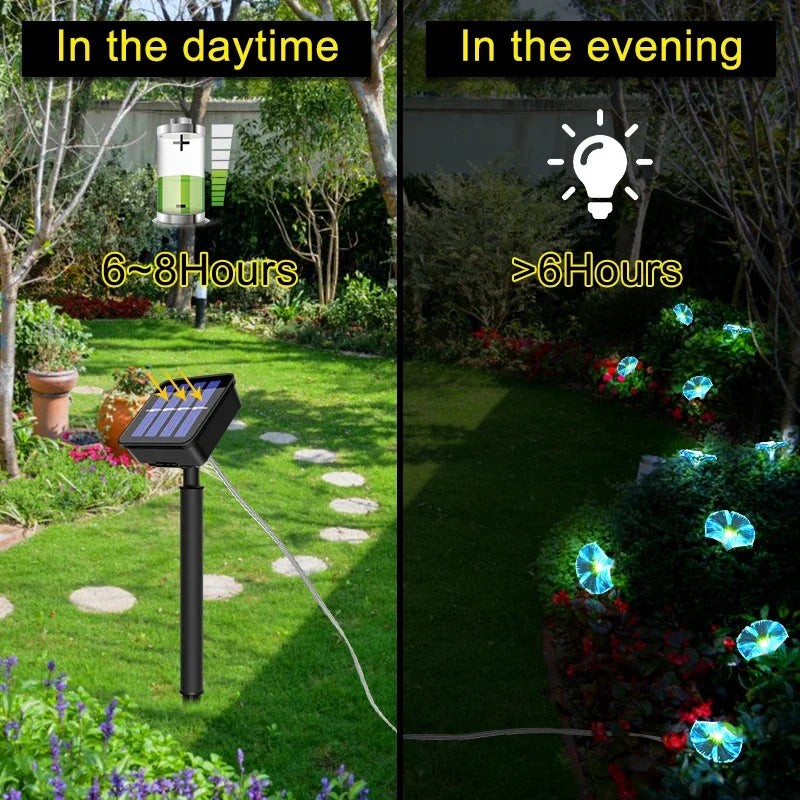 Solar Morning Glory Led Lamp Outdoor Waterproof Fairy String Zpaxo
