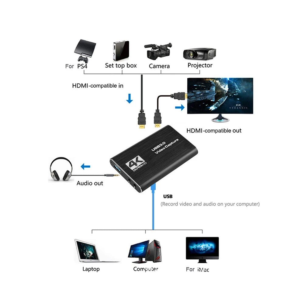 1080P HD Video Recorder Grabber for OBS Capturing Game Card Live HDMI-Compatible 4K USB 3.0 Video Capture Card Zpaxo