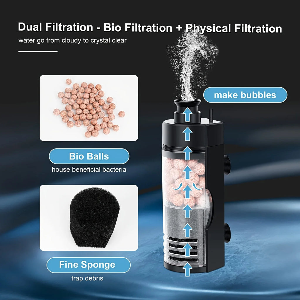 Compact Wall-mounted Bio Sponge Filter Quiet Efficient Aquariums Fish