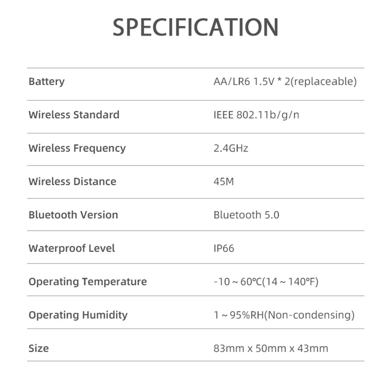 WiFi Rain Sensor Rainfall Duration Detection Outdoor Waterproof Battery Powered Tuya Smart Life App Control Home Automation Zpaxo