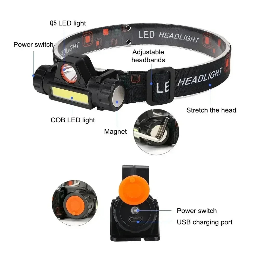 Q5 COB LED Headlamp 500lm – Rechargeable 18650 Battery