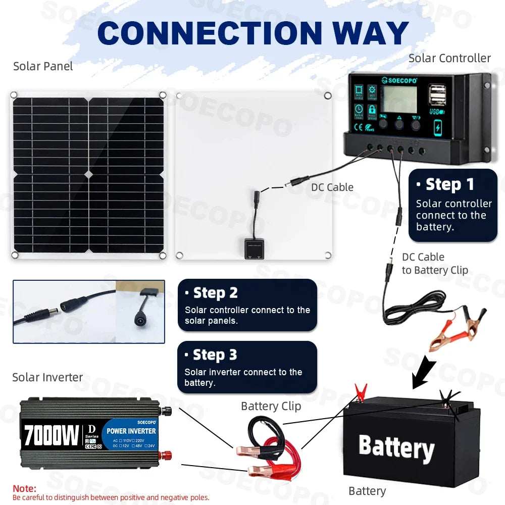 SOECOPO 7000W Solar Power System 12V 110V 220V AC 100A Controller