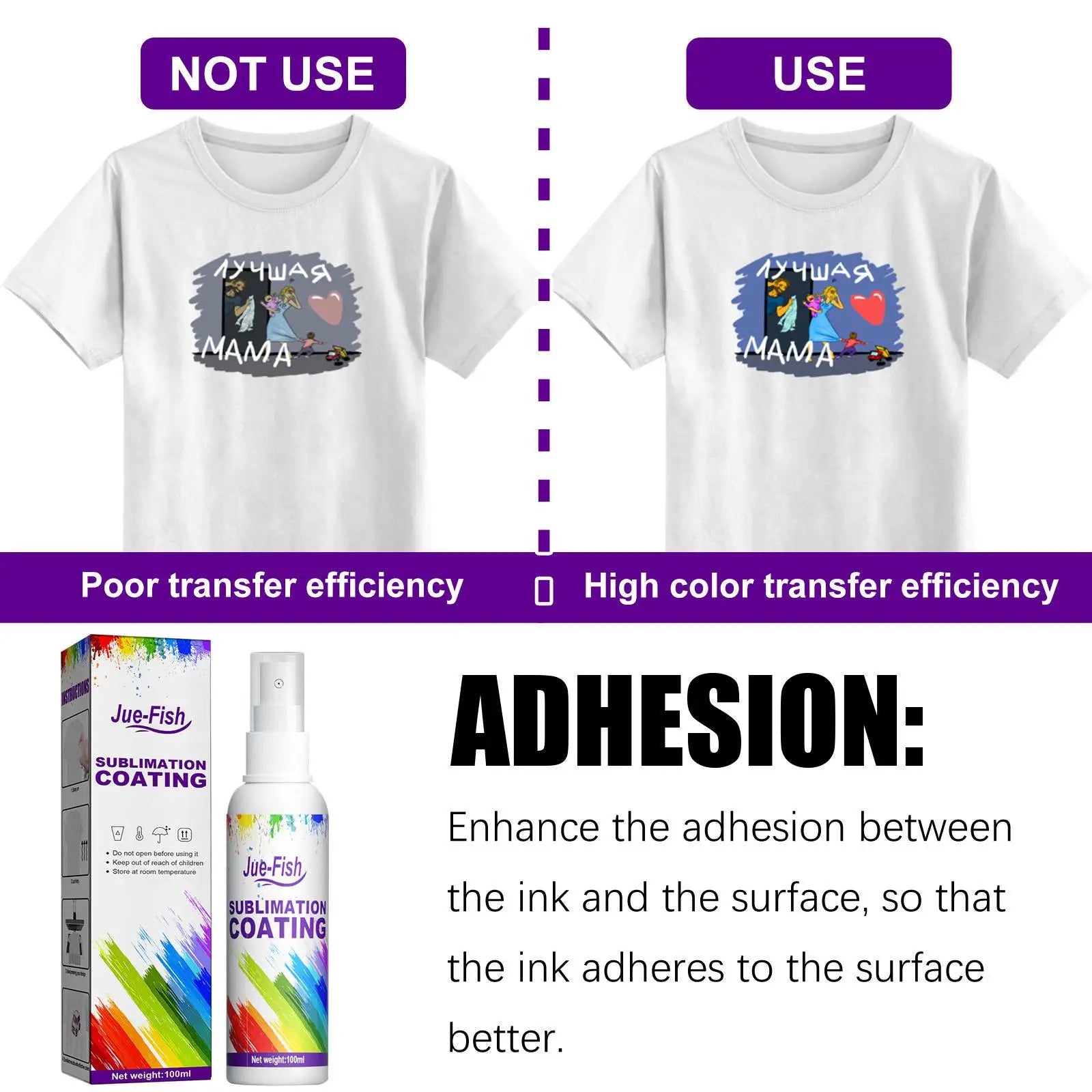 Sublimation Coating Spray Fluid Cotton T Shirts Polyester All Fabrics Zpaxo