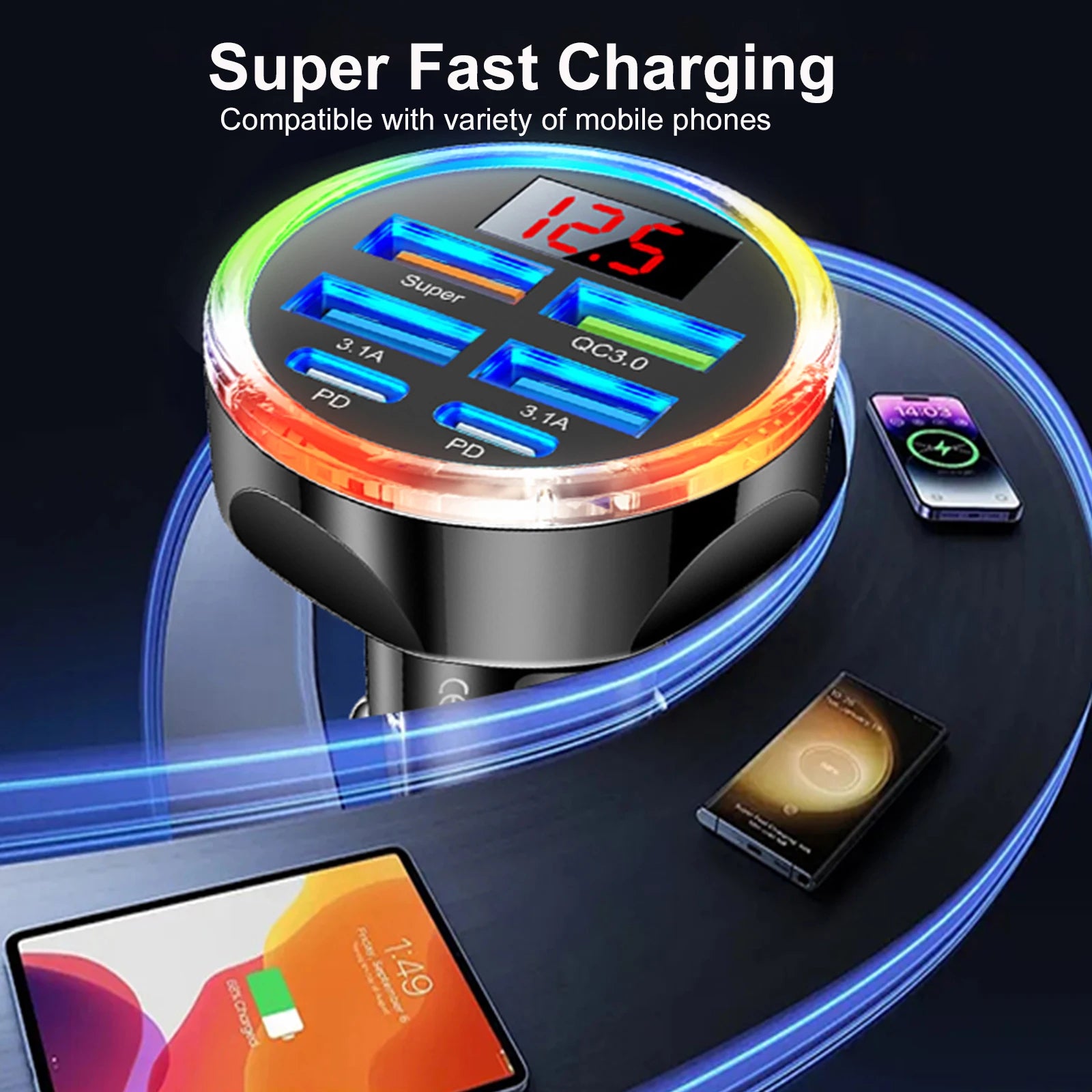 UYUXIO Dual PD USB C Car Charger Adapter 1 Voltage Display Colorful Zpaxo