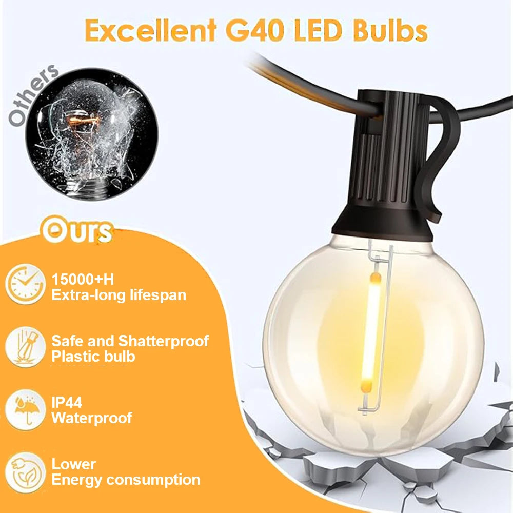7 6-30Meter G40 Garland String Lights LED Waterproof Shatterproof Zpaxo