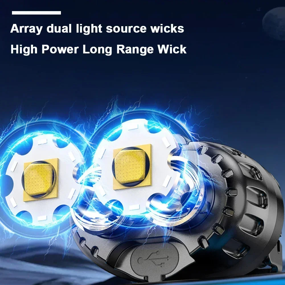 Powerful LED Headlamp IPX4 Waterproof Emergency Head Flashlight 250LM Zpaxo