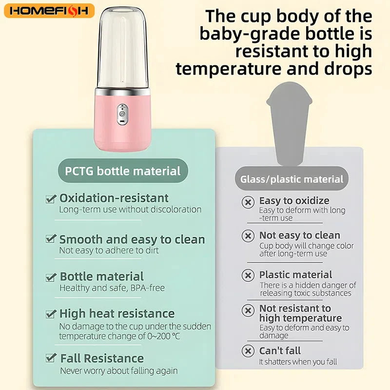 Compact Electric Portable Juicer Blender 400ml USB Charging Smoothie Maker for Lemon Orange Fruit Juicing Cup Zpaxo
