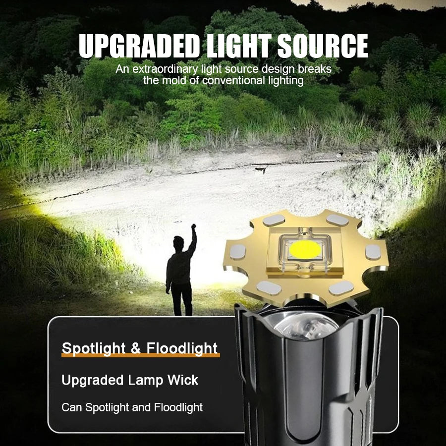 1000LM Zoomable LED Tactical Flashlight | USB-C Rechargeable