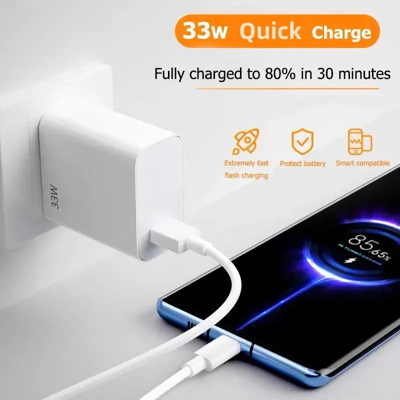 33W USB Fast Charger & 6A USB-C Cable | QC 3.0 Compatible USB Fast Charger Zpaxo