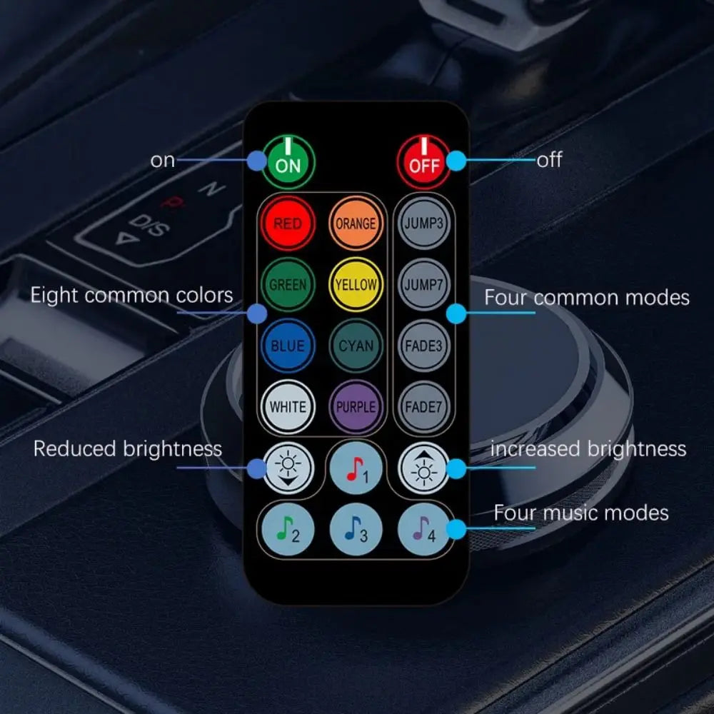 RGB Car Ambient Light Mult Modes Flexible Strip Interior Neon Voice Zpaxo