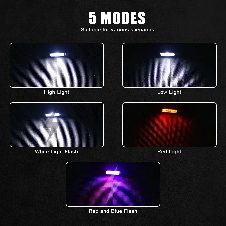 Mini EDC Flashlight 800LM – 5-Mode LED, Magnetic Clip, USB-C EDC Flashlight Zpaxo