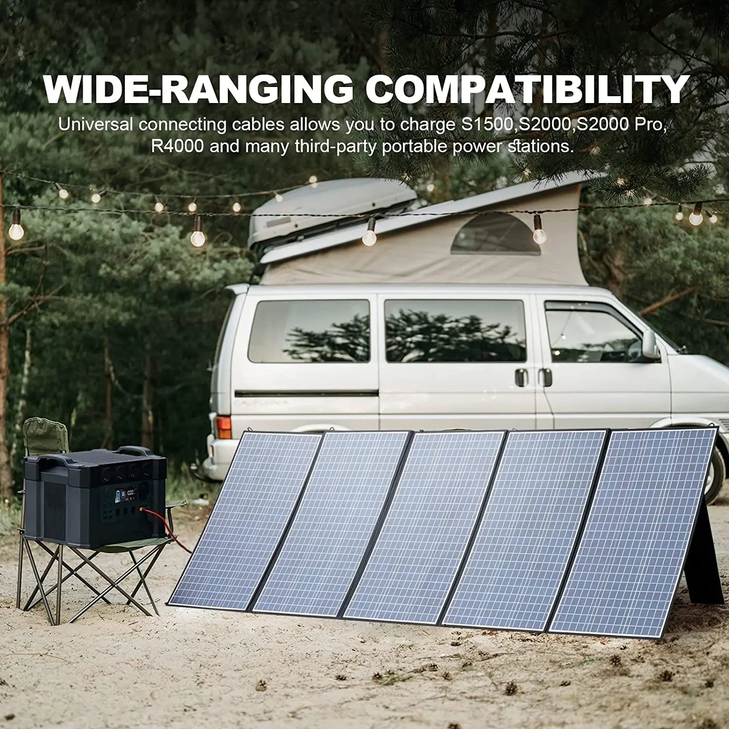 ALLPOWERS 400W 200W 140W 100W 60W Portable Solar Panel Waterproof Zpaxo