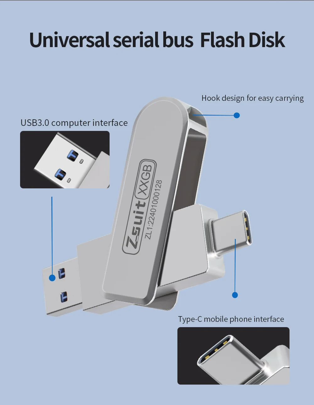 Zsuit USB Flash Drives Rotate USB-C Pendrive 64GB 128GB USB3.0 Type-C Pen Drives 2in 1 U Disk for iPhone Laptops Memory Stick Zpaxo
