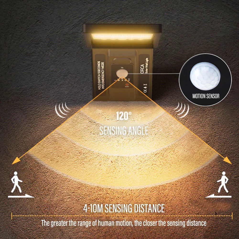 Outdoor Solar Wall Lights Waterproof Sensor Remote Control 4 Modes Zpaxo