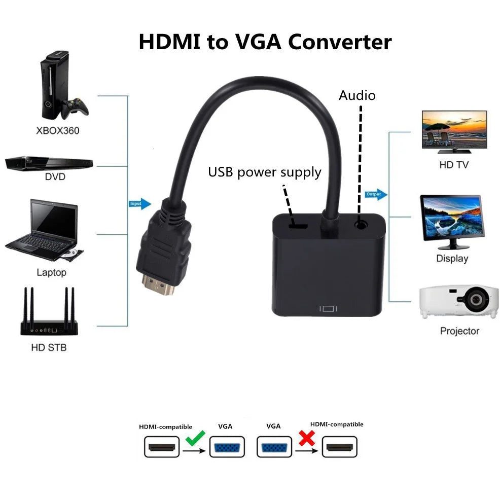 HDMI-compatible VGA Converter Audio Power Supply HDTV Male Female