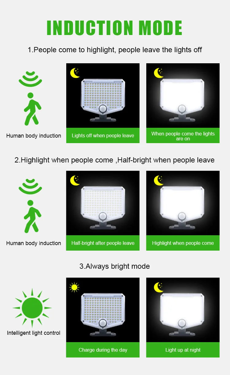 Solar Outdoor Lights Motion Sensor Garland Lighting Split Led Wall Zpaxo