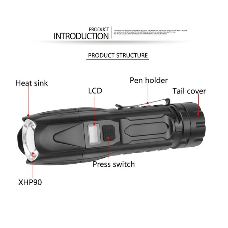 POCKETMAN 3800 Lumen Tactical Flashlight | USB Rechargeable