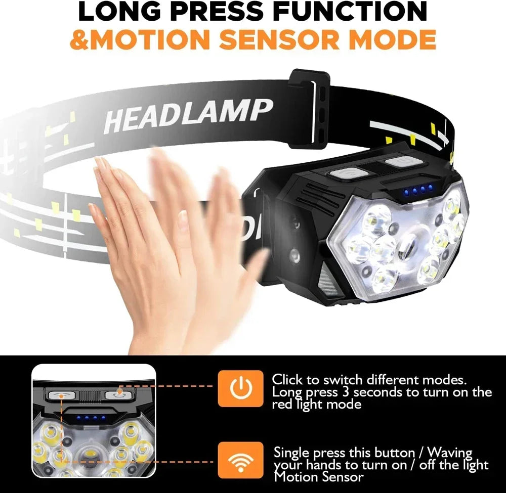9 LED USB-C Rechargeable Headlamp – Motion Sensor & 6 Modes LED Headlamp Zpaxo