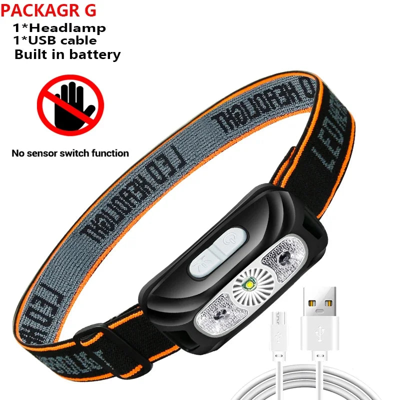 COB LED Headlamp USB Rechargeable – Camping, Hiking & Fishing