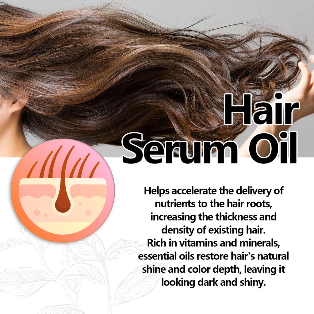 Scalp Treatment Serum Oil Hair Thicken Promote Hair Regrowth Prevent Hair Loss Repair Damaged Hair Smoothing Nourishing Hair Oil Zpaxo