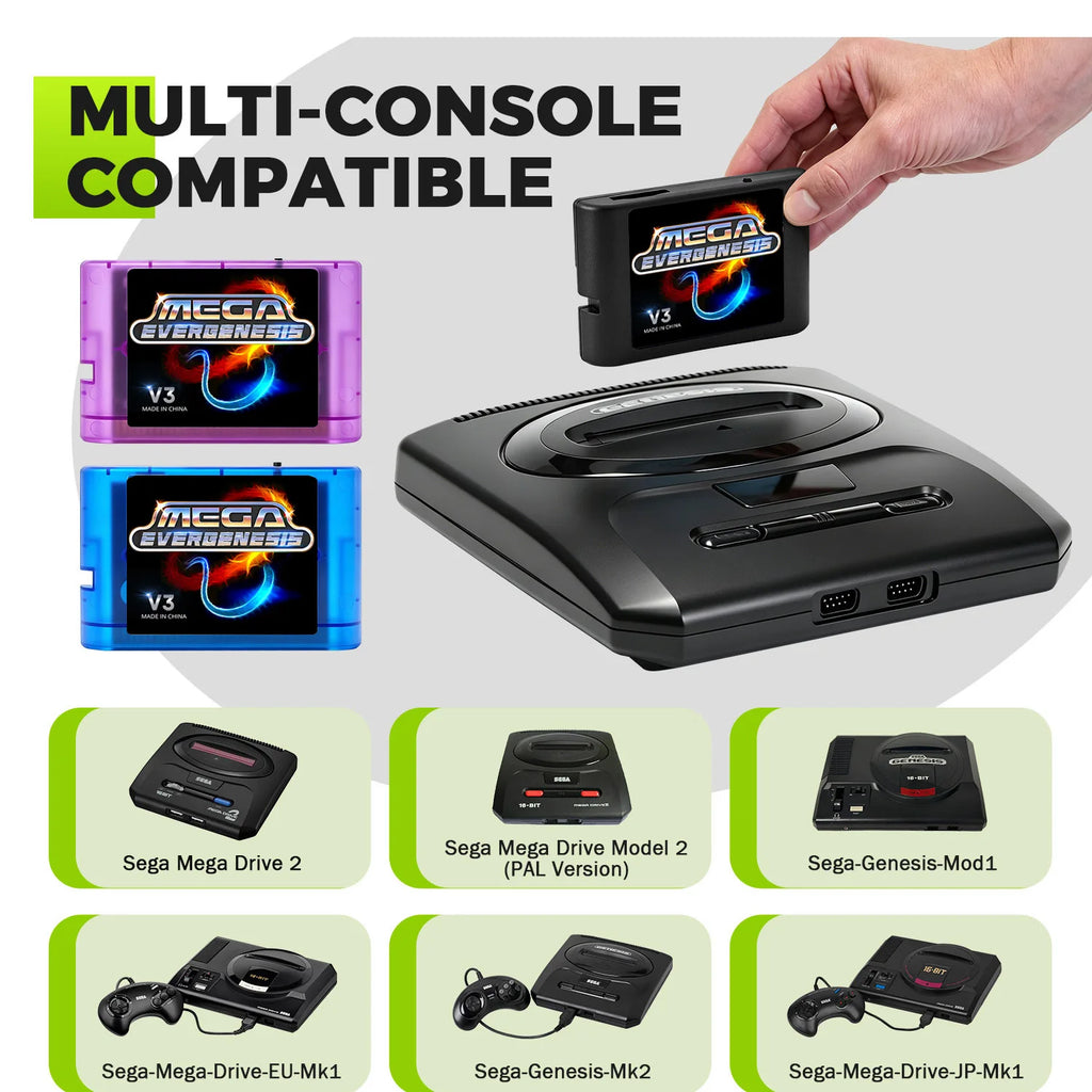 3000 in 1 MD V3 Pro Game Cartridges EDMD FlashCard For SEGA Genesis Mage Drive 16Bit Video Game Console Free With 4G TF Card Zpaxo