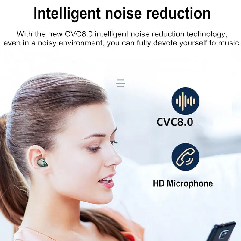 TWS Wireless Bluetooth 5.0 Earphones LED Display Sports Headset Waterproof Noise Reduction Bluetooth Headphone For iPhone Xiaomi Zpaxo