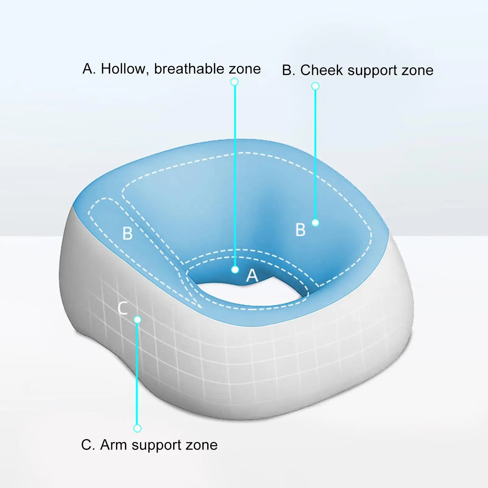 Face Pillow Sleeping Facial Breathable Soft Contour Headrest Portable