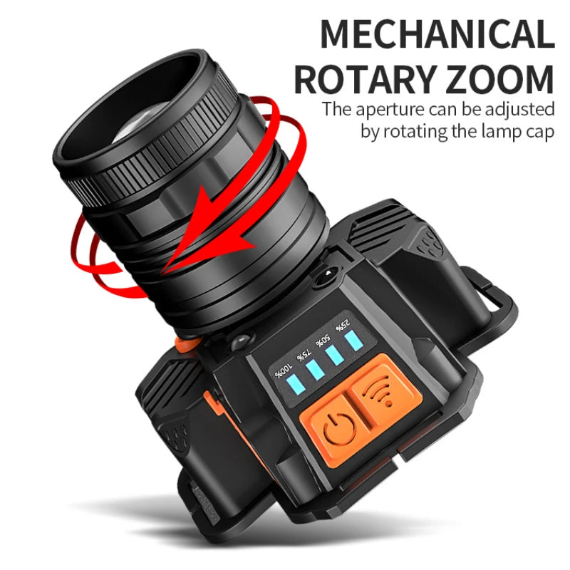 Ultra-bright 30W LED Headlamp 800m Range Motion Sensor USB Zpaxo
