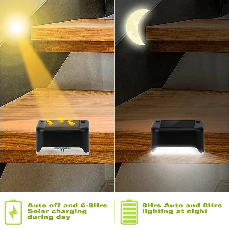 Mini Solar LED Deck Lights – Waterproof Fence & Step Lamp