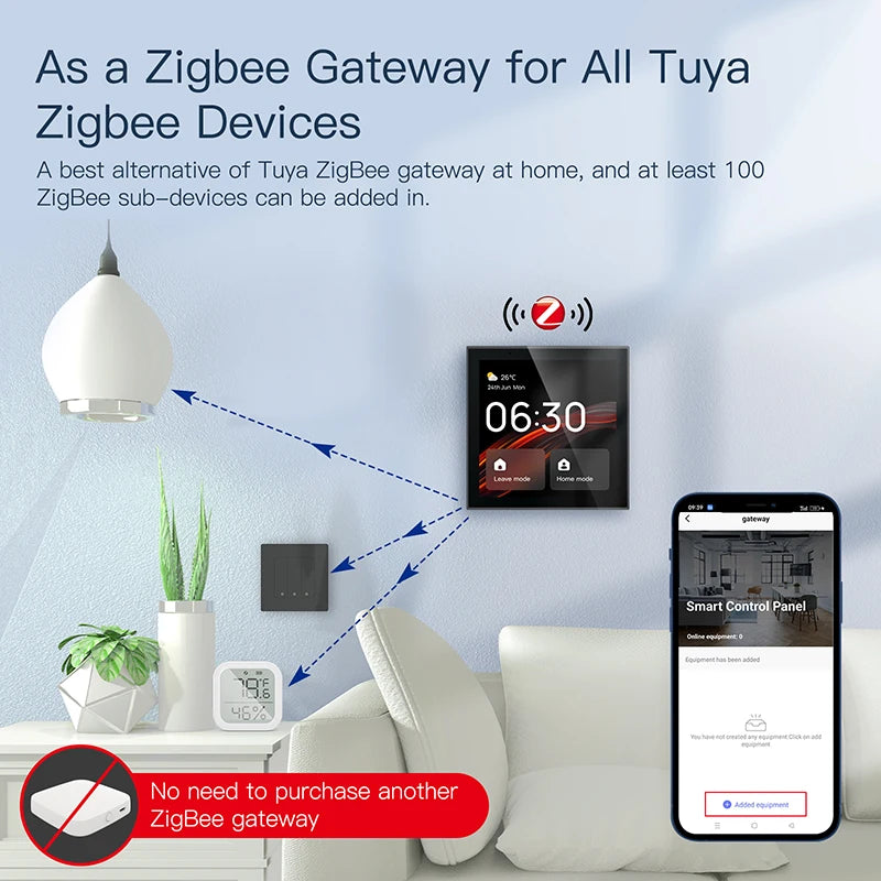 WiFi Voice Control Panel Build in ZigBee Hub Alexa Command Scene Switch 4inch Screen Tuya Smart Life Home Automation Full System Zpaxo