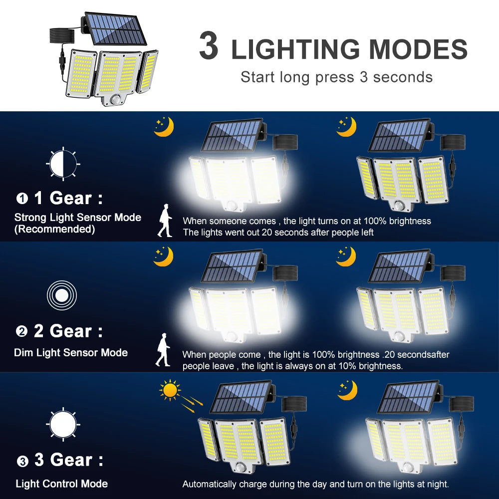 280 LED Solar Wall Light – Motion Sensor Outdoor Flood Lamp