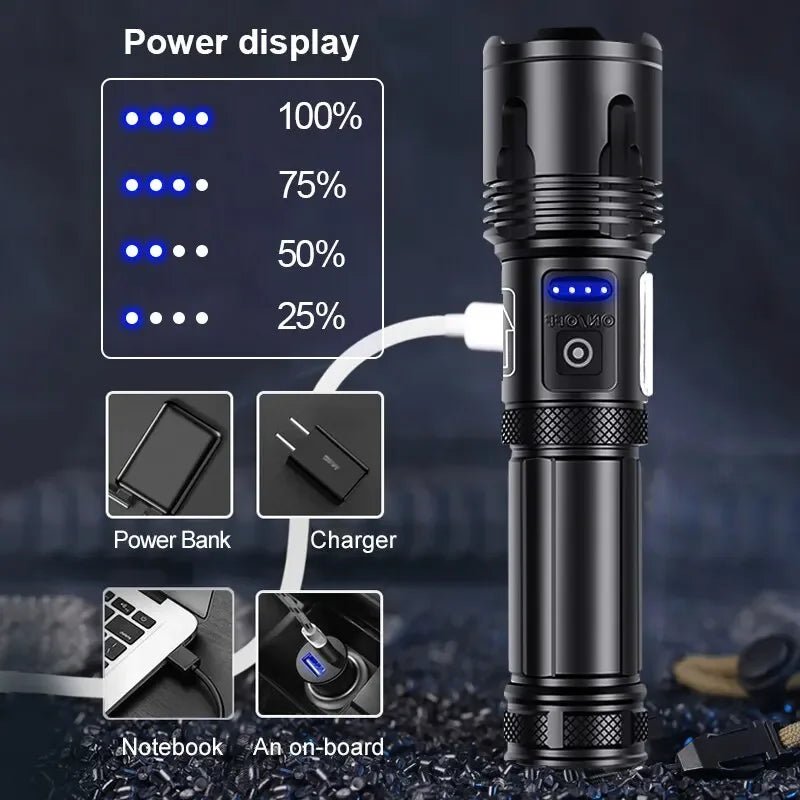 ESMARTER XHP120 COB Rechargeable Tactical Flashlight – Zoomable