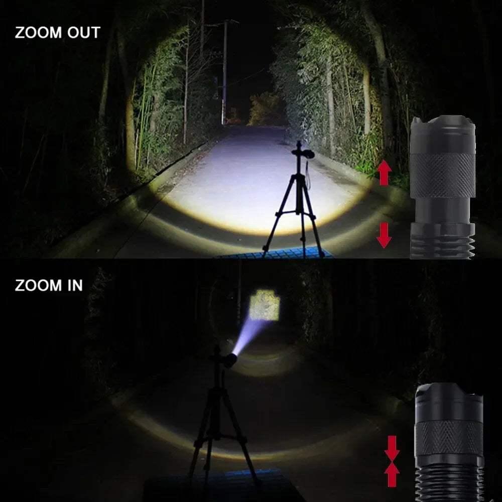 ESMARTER Mini Rechargeable LED Flashlight – XPE COB Dual Light