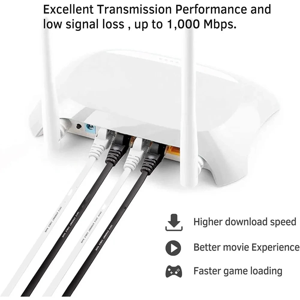 Cable CAT6 Flat Ethernet RJ45 Patch LAN CAT 6 Oxygen Copper Gigabit