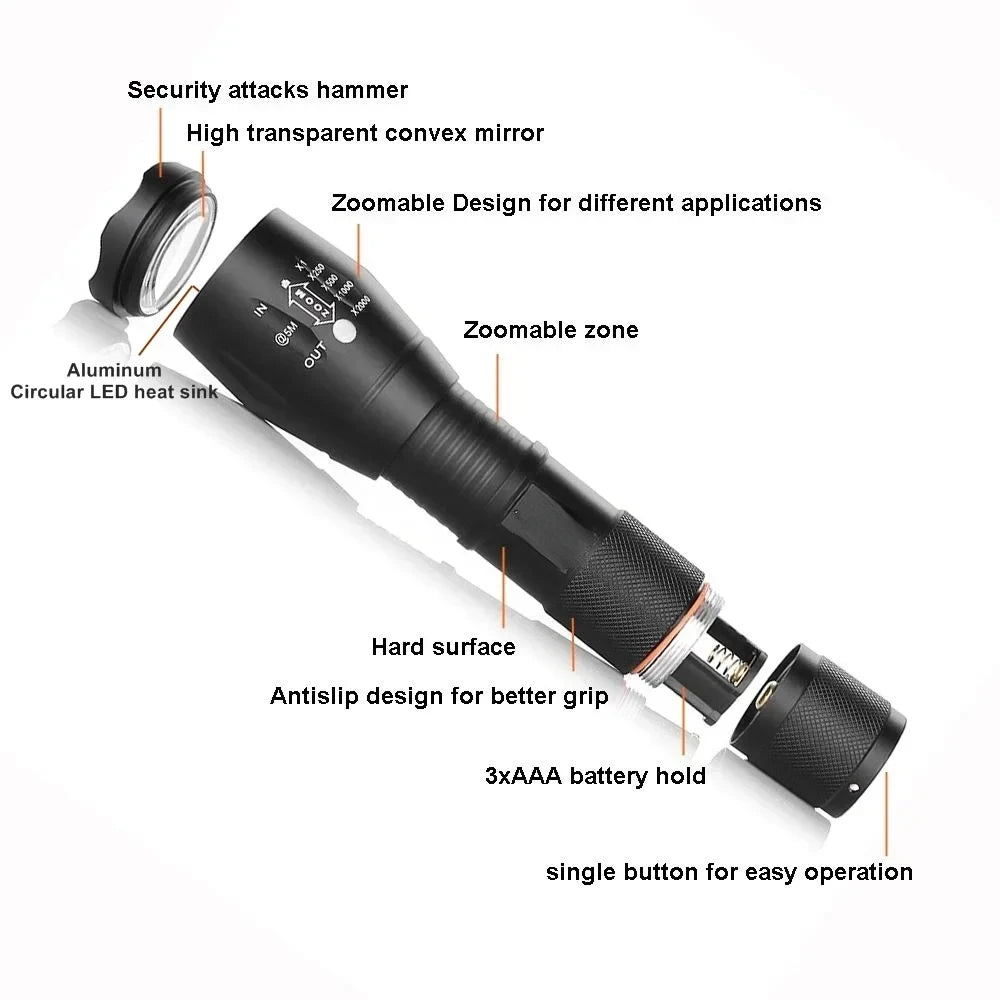 ESMARTER 365nm 395nm Zoom UV LED Blacklight Flashlight Torch