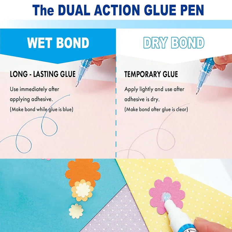 2 Way Glue Pen(1mm/2mm/4mm/15mm) , Adhesive for Professional,Artists, Crafting, Scrapbooking, Gift Card Zpaxo