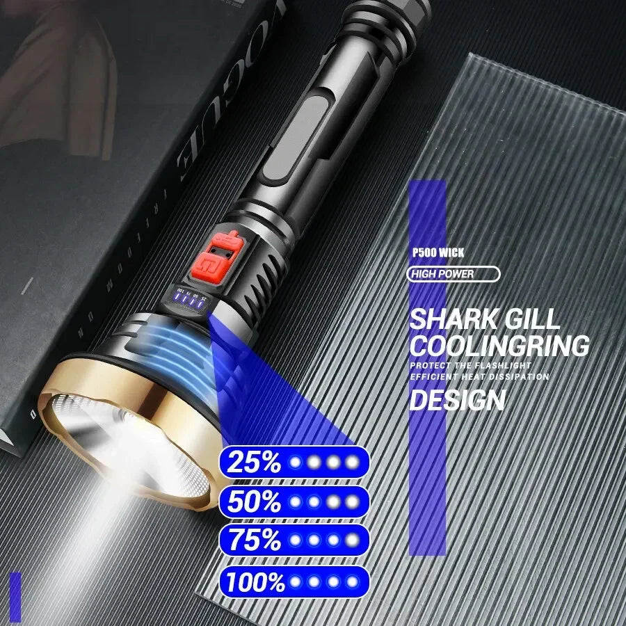 ESMARTER 800 Lumen USB Rechargeable LED Tactical Flashlight