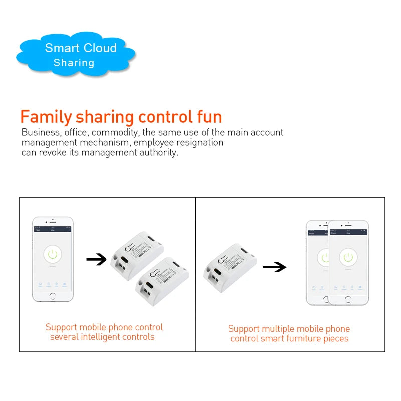 Wifi RF 433 Mhz DIY Light Switch Module Receiver Relay 86 Portable Wireless Remote Control Tuya Smart Life Alexa Google Home Zpaxo
