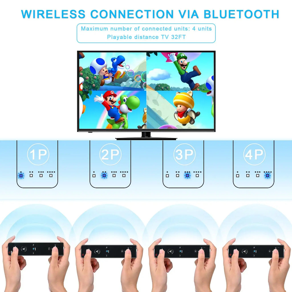 1 Family Gaming Accessories Wireless Remote Gamepad Silicone Case