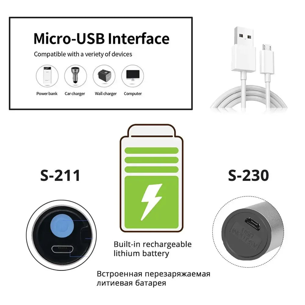 ESMARTER K31 USB Rechargeable Zoomable LED Flashlight