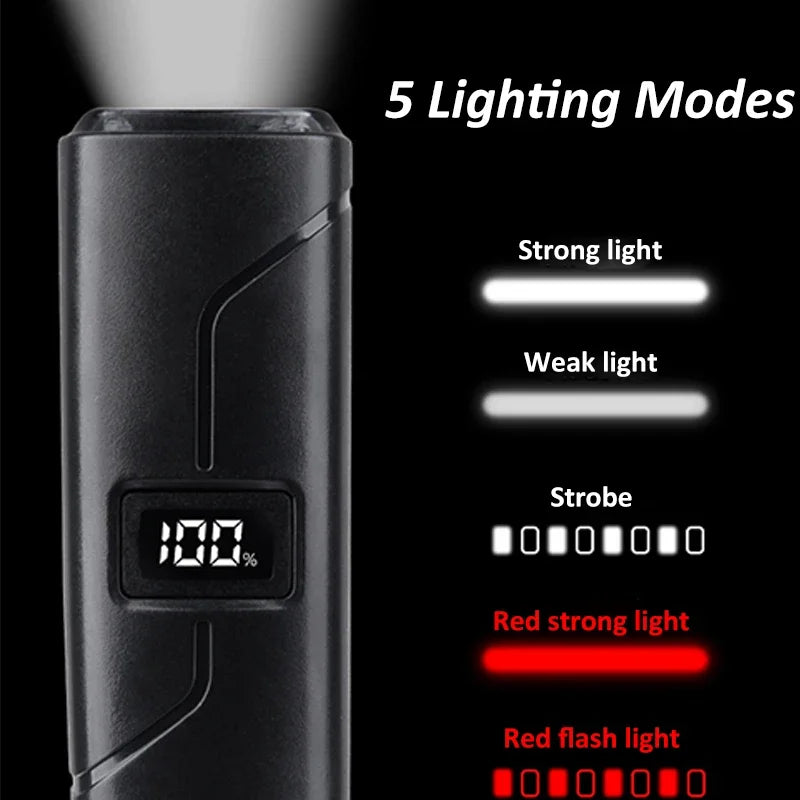 POCKETMAN 5-Mode IR Sensor Headlamp – Rechargeable LED