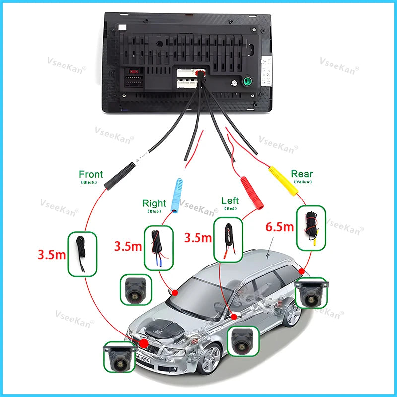 8K AHD 1080P 720P 3D 360 Panoramic Car Camera Rear+front+side SON-WDR