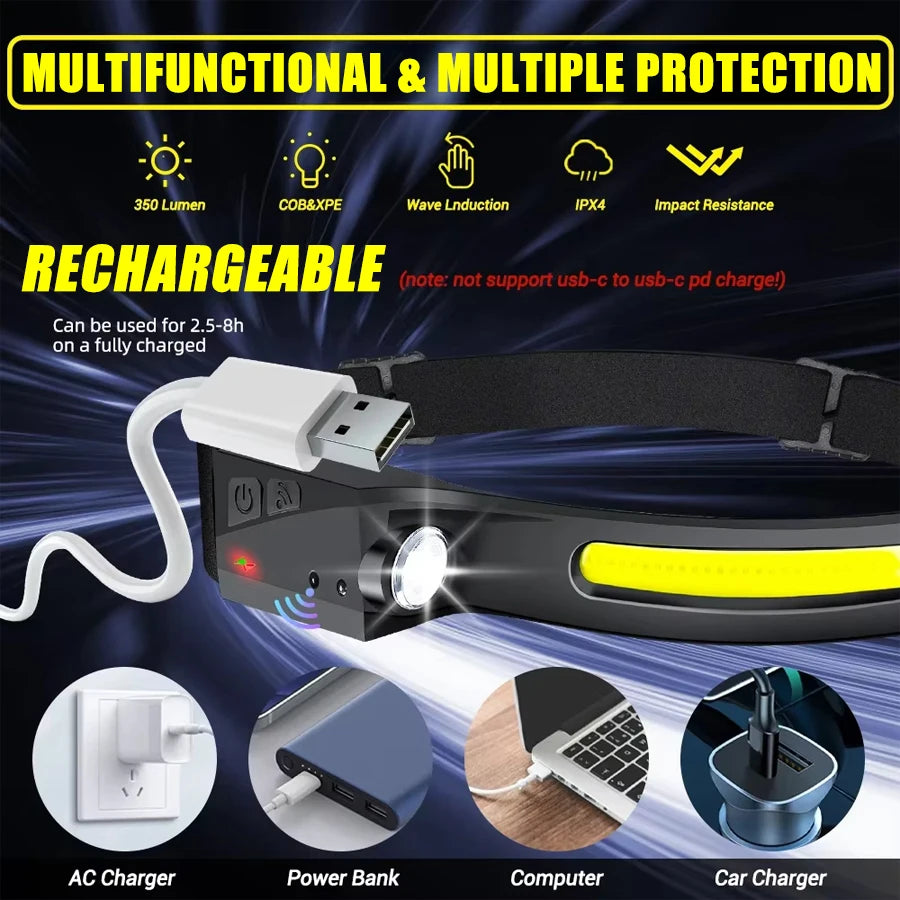 1 Headlamp USB Rechargeable LED Sensor Flashlight XPE+COB Torch Zpaxo
