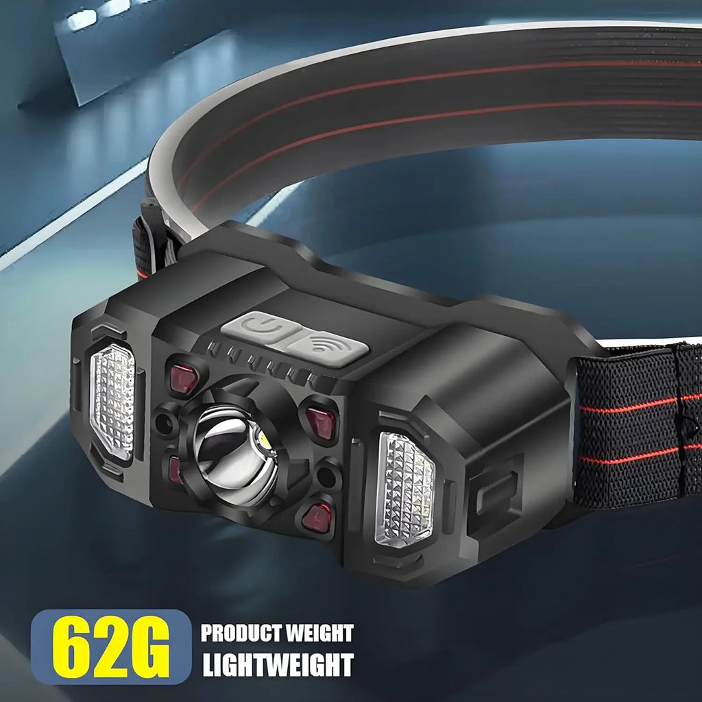 POCKETMAN COB LED Headlamp – Motion Sensor USB Rechargeable LED Headlamp Zpaxo