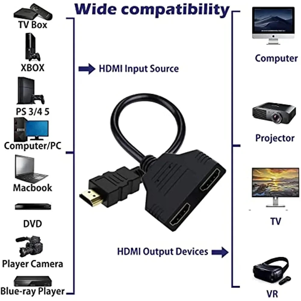 HDTV Cable 2 Dual Port Splitter Out 4K Male Female Adapter Laptop TV