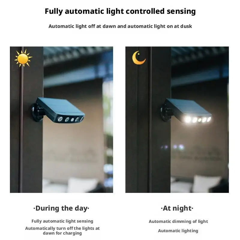 Solar Motion Sensor Outdoor LED Light – IP65 Waterproof Street Lamp Solar Outdoor Light Zpaxo
