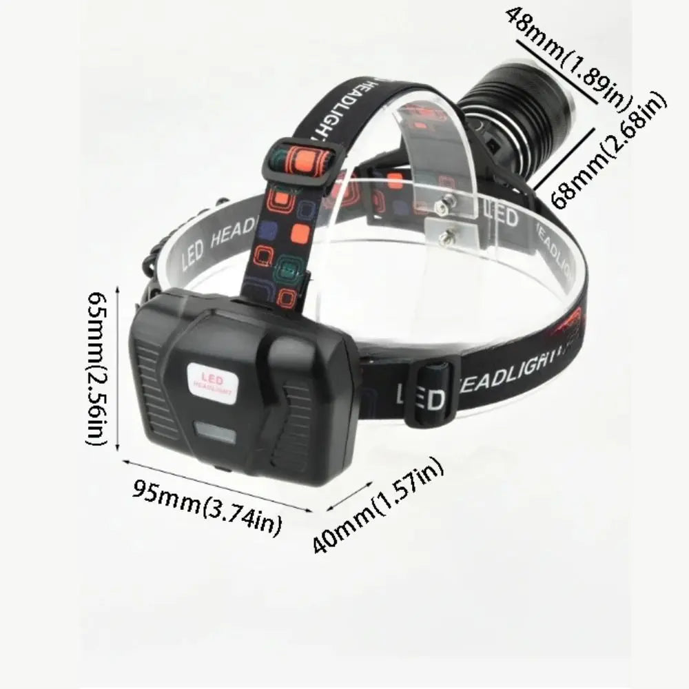 3 Lighting Modes USB Rechargeable Headlamp High Power LED High Lumens Super Bright Head Lamp Waterproof Design T6 LED Zpaxo