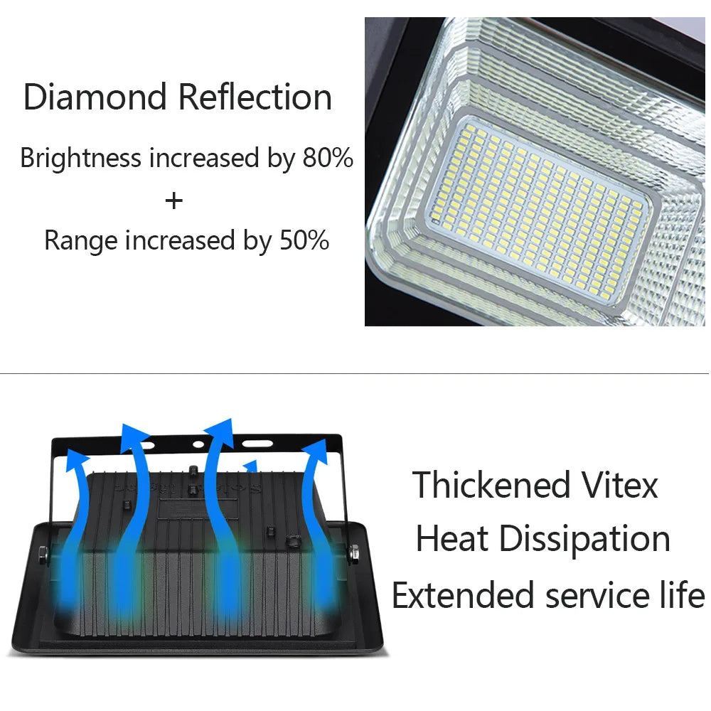 Solar LED Lights Outdoor Lighting Split Remote Indoor Wall Lamp Zpaxo